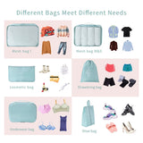 7-Piece Travel Storage Bag Set – Large Capacity Luggage Organizer for Clothes, Moving & Packing