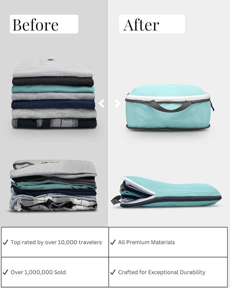 Compression Packing Cubes Set for Travel - Lightweight, Durable Clothes Organizer for Carry-On Luggage and Suitcases by