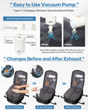 Vacuum Backpack for Travel, Vacuum Seal Carry on Backpack with Vacuum Compression, Vacuum Travel Backpack with Pump for Women Men Airline Approved Air Backpack Vacpack for Work College Daypack Black